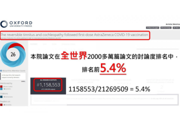 精專曾秉濤醫師(博士) 研究論文榮獲英國牛津大學出版的QJM百年歷史期刊刊登同時在世界國際論文網路統計關注度高達排名前5.4%